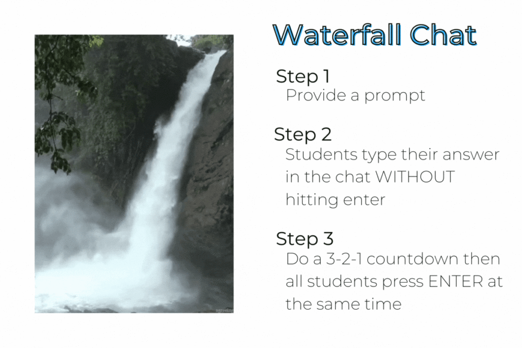 Waterfall Chat Instructions Visual