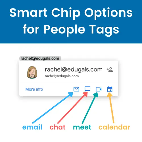 Smart chip options for people tags
